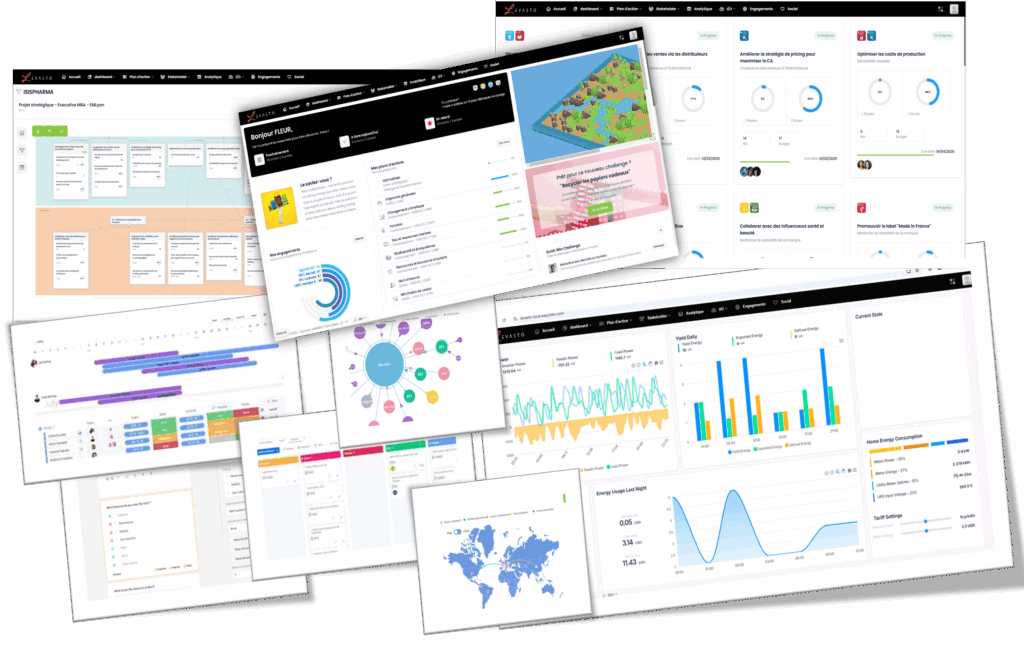 Data visualisation